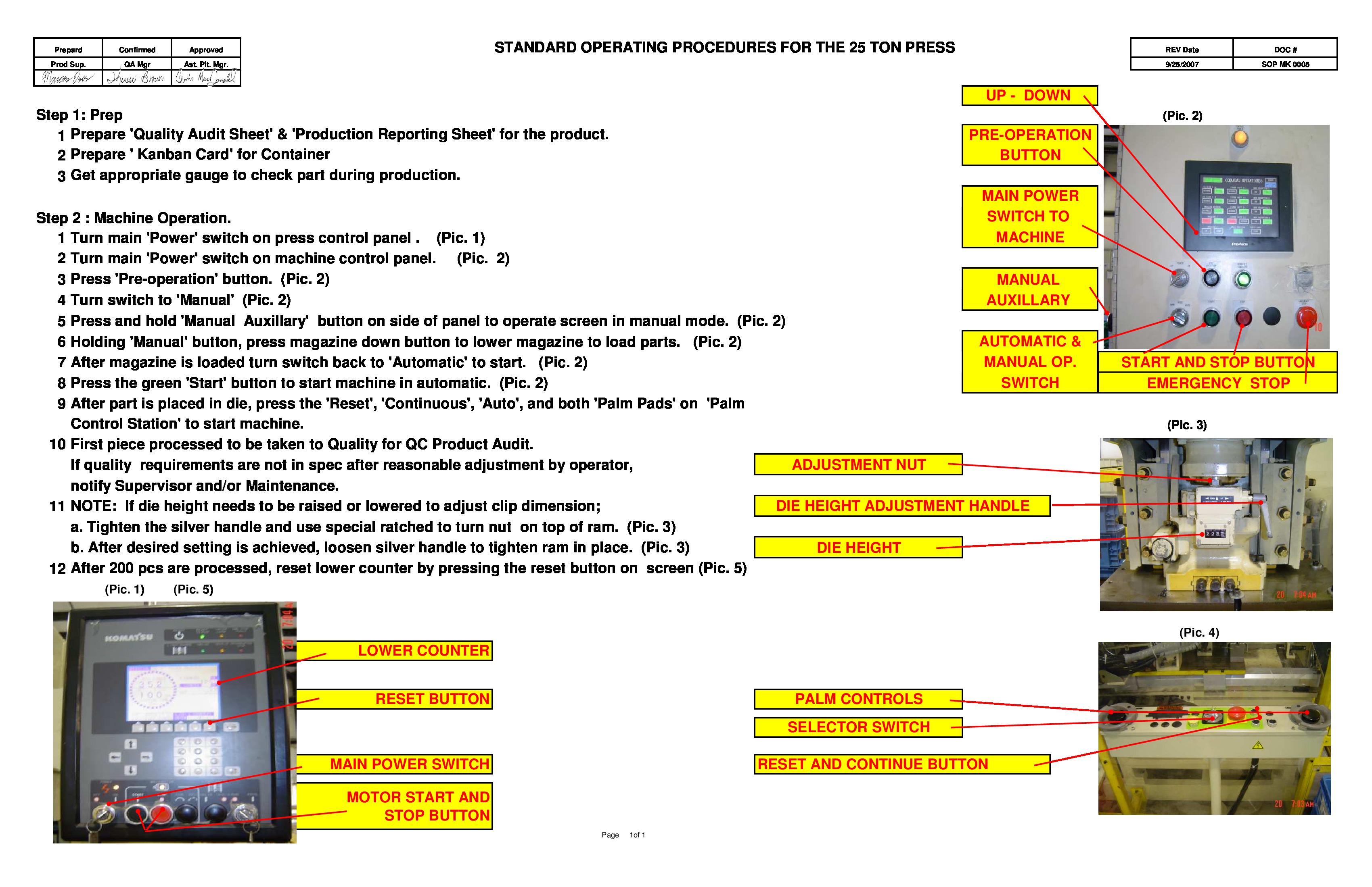 /docs/files/SOP MK 0005 25K(1433173093)[0].jpg